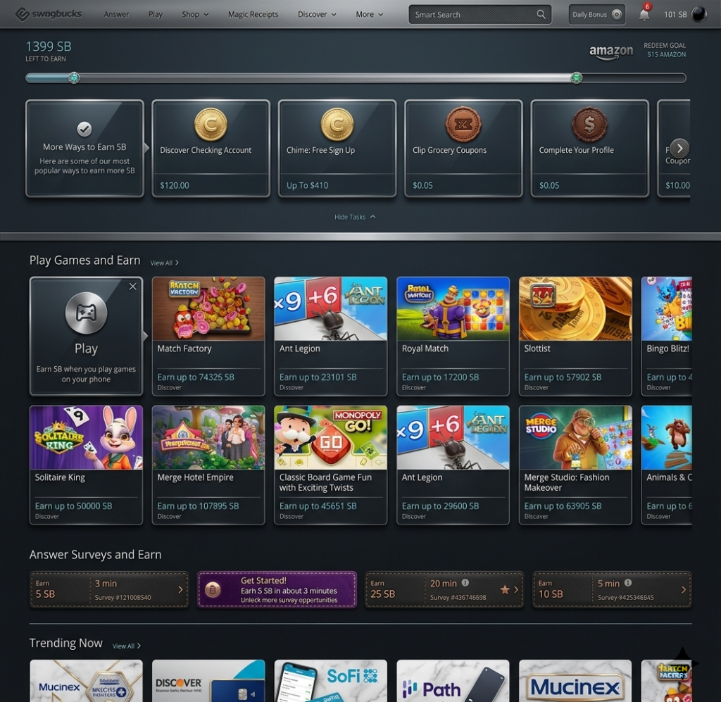 Swagbucks Earning Activities